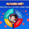 Trường Tiểu học Yết Kiêu tích cực Tuyên truyền phòng chống bệnh Cúm A