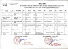 THỰC ĐƠN BỮA CHÍNH VÀ BỮA PHỤ TRƯỜNG TIỂU HỌC YẾT KIÊU TUẦN 1 THÁNG 9 NĂM HỌC 2025 - 2026