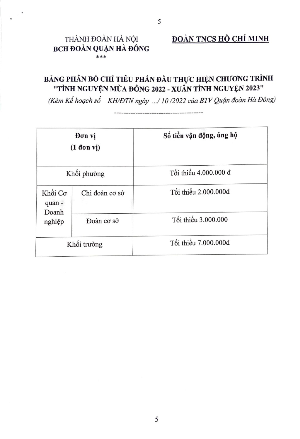 KH tình nguyện mùa đông 2022 page 0005