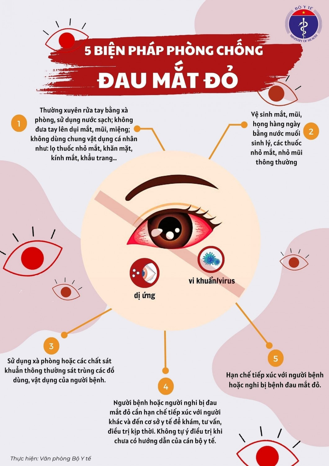 phong dau mat do