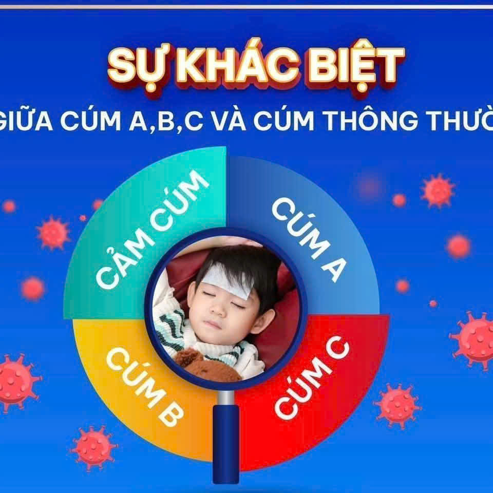 Trường Tiểu học Yết Kiêu tích cực Tuyên truyền phòng chống bệnh Cúm A