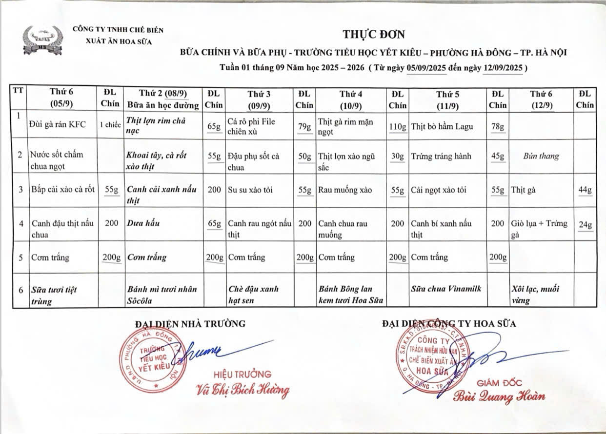 THỰC ĐƠN BỮA CHÍNH VÀ BỮA PHỤ TRƯỜNG TIỂU HỌC YẾT KIÊU TUẦN 1 THÁNG 9 NĂM HỌC 2025 - 2026