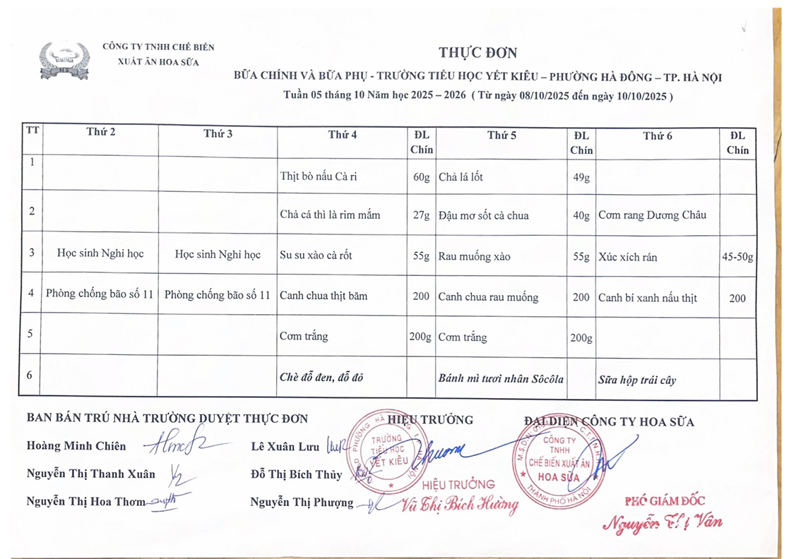 THỰC ĐƠN BỮA CHÍNH VÀ BỮA PHỤ TRƯỜNG TIỂU HỌC YẾT KIÊU TUẦN 5 THÁNG 10 NĂM HỌC 2025 - 2026